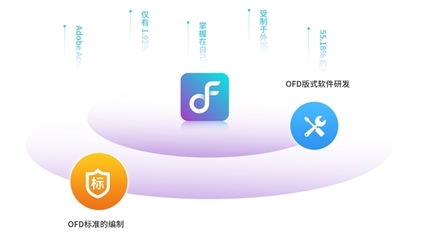 安全自主，永中版式辦公軟件Windows版全新發(fā)布 網(wǎng)絡(luò)與信息安全軟件開發(fā)的新里程碑